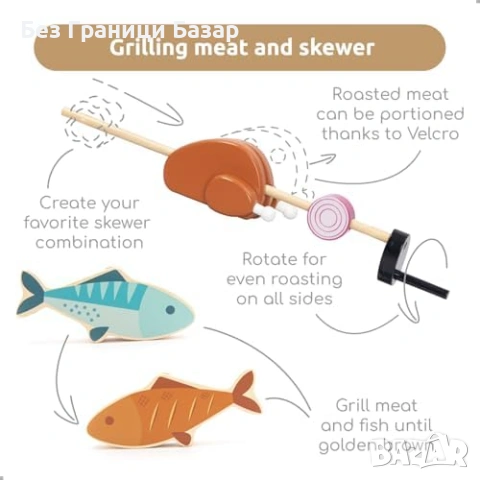 Нова Дървена барбекю играчка 45 части грил месо зеленчуци ролеви игри, снимка 4 - Образователни игри - 53531009