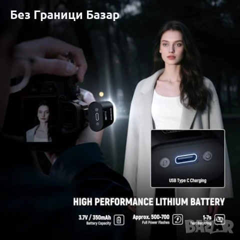 Нова Компактна фото светкавица NEEWER BASICS за камери с hot shoe фото, снимка 3 - Светкавици, студийно осветление - 51146063