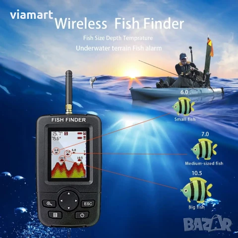 Безжичен сонар за риболов Fish Finder XJ01B - сензор с USB зареждане, до 100 м обхват, снимка 6 - Оборудване и аксесоари за оръжия - 50526790