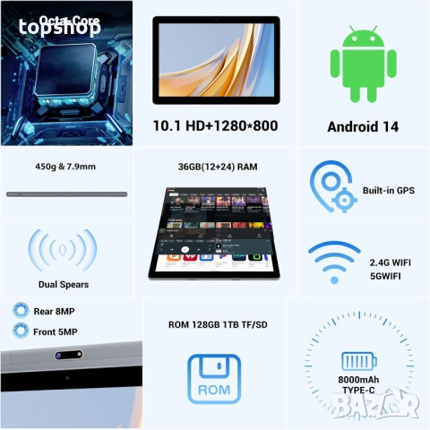 НОВ, порверен 10" таблет FORUSER 2024 Android 14 Octa-Core 2.0GHz 5G WiFi 36GB RAM + 128GB ROM ,,,, снимка 2 - Таблети - 52371475