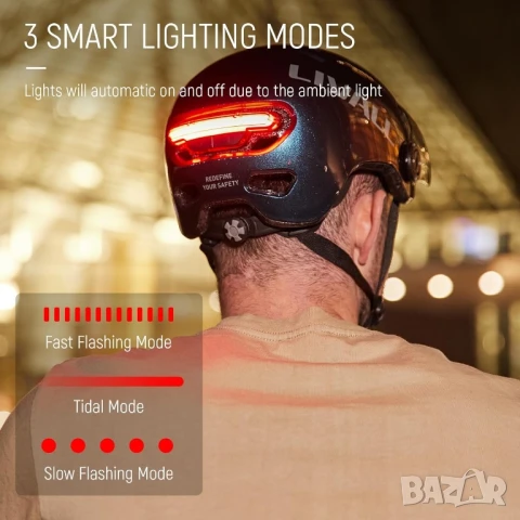 Интелигентна каска LIVALL L23 с визьор и LED осветителна система, снимка 3 - Аксесоари за велосипеди - 50905685
