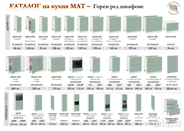 Кухня Мат МДФ 282 см в Бяло и Мента/без плот/с Безплатен Проект за Вас, снимка 2 - Кухни - 49109754