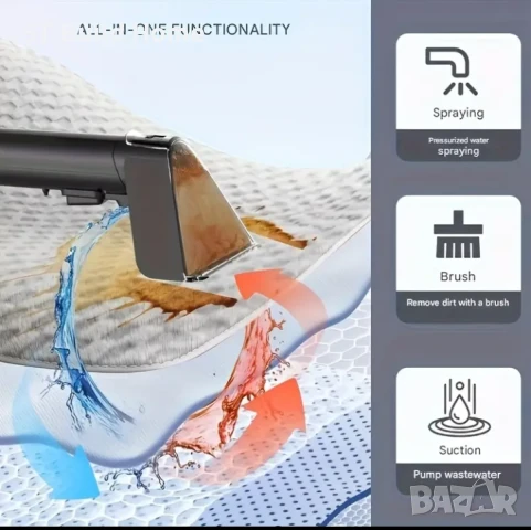 800W Вакуумна Пералня за Килими и Тапицерия – Дълбоко Почистване , снимка 6 - Прахосмукачки - 51117489