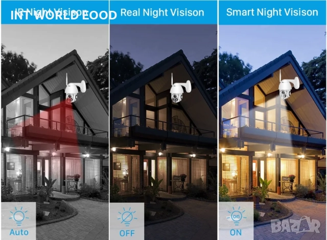 BESDER 1080P 2MP PTZ IP WiFi Камера 4X Oптично увеличение Инфрачервено нощно виждане YCC 365 Plus AP, снимка 7 - IP камери - 52063021