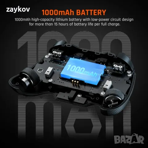 BIGBIGWON Blitz Gaming Controller

джойстик, снимка 2 - Джойстици и геймпадове - 50073521