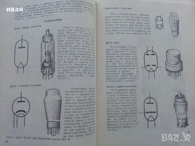 Азбука на радиосхемите - А.Шишков - 1973г., снимка 5 - Специализирана литература - 45658072