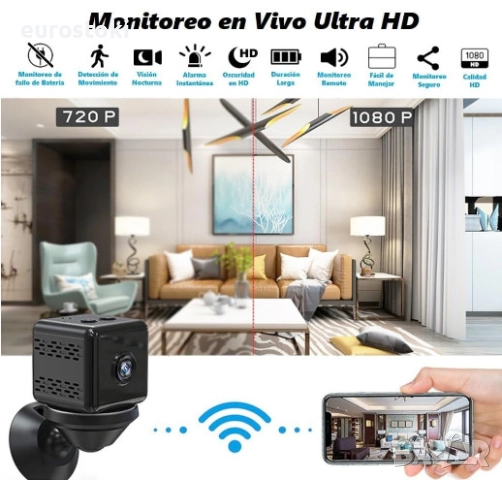 Мини шпионска камера VELER, Full HD 1080P, WiFi охранителна камера за наблюдение, безжична, със сенз, снимка 3 - IP камери - 52436804