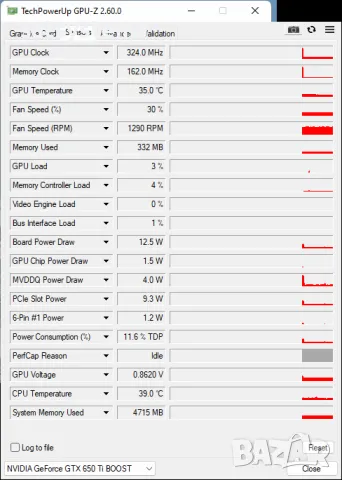 Видео карта NVidia GeForce Palit GTX 650 Ti BOOST 2048MB GDDR5 192bit PCI-E, снимка 10 - Видеокарти - 48134081