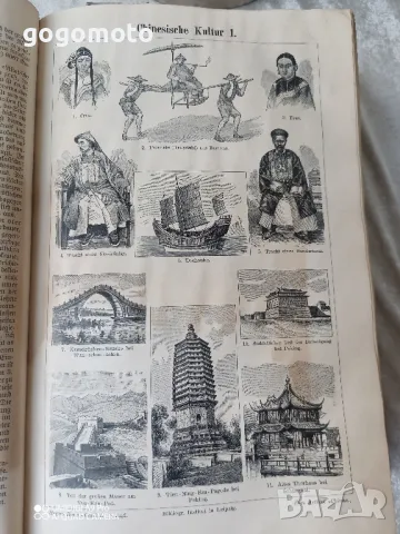 Стара, древна енциклопедия от 1897, мъжки лексикон , снимка 18 - Антикварни и старинни предмети - 46821380