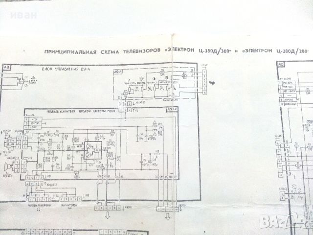 Лот стари телевизионни принципни схеми, снимка 6 - Специализирана литература - 46498713