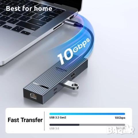 USB-C Хъб Ugreen Revodok 6-в-1 – 4K@60Hz HDMI, Gigabit Ethernet, 100W PD зареждане, снимка 2 - Друга електроника - 52955584
