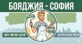 Боядисвам стаи, апартаменти, офиси, магазини , снимка 1