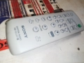 SONY RM-SCU37 AUDIO REMOTE-SWISS 3012251448, снимка 10