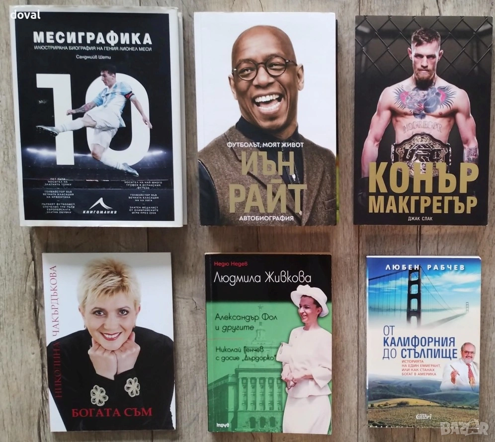 Биографии на известни личности, снимка 1