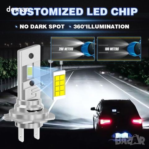 H7 LED крушка за фарове, 600% по-ярка H7 LED крушка Plug and Play All-in-One Mini 28000LM 120W 6500K, снимка 2 - Части - 46649199