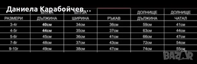 Ватиран комплект на Стич, снимка 2 - Детски комплекти - 48322489