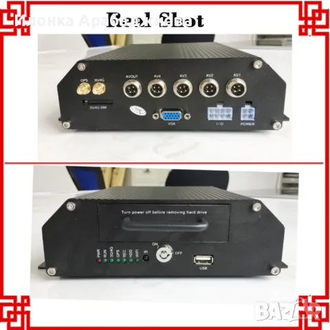 4G MDVR Видеорегистратор за автобус и камион  AC63, снимка 1 - Аксесоари и консумативи - 48376796