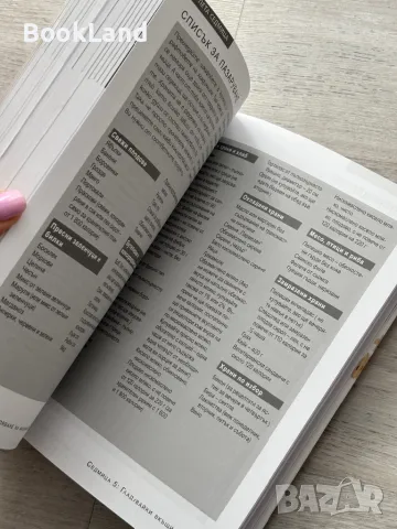 Фитнес за жени – Денис Остин, снимка 8 - Художествена литература - 49711500