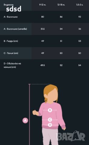 Детски Зимен гащеризон с подплата , снимка 5 - Детски якета и елеци - 45419286