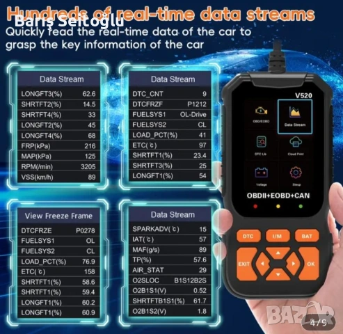 OBD2 Диагностика за автомобили OBD2, снимка 9 - Аксесоари и консумативи - 51739159