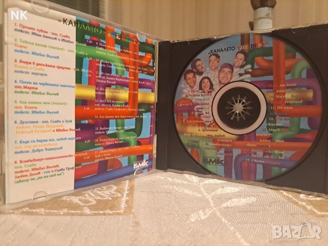 Каналето-THE BEST, снимка 2 - CD дискове - 53715773