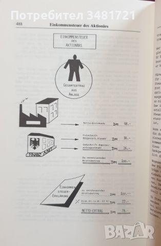 Атлас на парите и ценните книжа / Atlas Geld und Wertpapiere, снимка 18 - Специализирана литература - 45668103