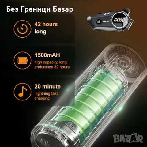 Нова Слушалка за мотористи IP67, Hi-Fi звук, Type-C, двойно свързване, снимка 4 - Слушалки и портативни колонки - 50033336