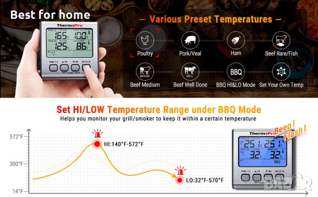 Професионален барбекю термометър с две сонди ThermoPro TP-17 Dual Probe, снимка 10 - Барбекюта - 46676536