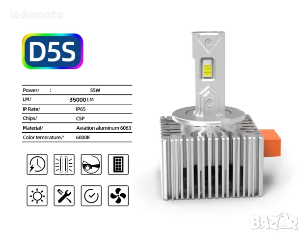 D5S LED фарове Car Flashing Д5С LED CSP Chip лед заместващ ксенон, снимка 5 - Аксесоари и консумативи - 47224207