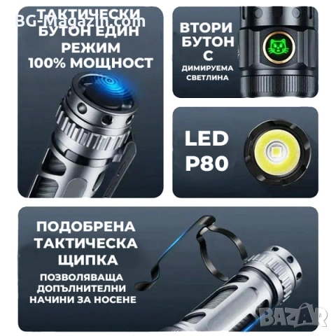 Мощен ръчен фенер YEMAO A6 – 2200 Лумена тактически дизайн USB-C и 350м обхват, снимка 2 - Къмпинг осветление - 54027505