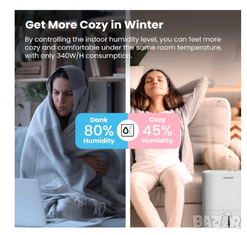 Comfee CF-DEHU 12 Влагоабсорбатор - 12 л/24 ч -  2 л ​​45.5 dB  250 W, снимка 5 - Влагоабсорбатори и влагоуловители - 53356569