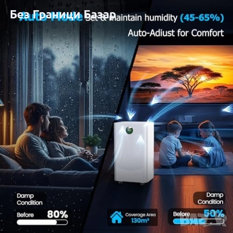 Нов 12L/ден Осушител Въздух LED Дисплей, Тих Режим, 2L Резервоар, Маркуч, снимка 4 - Други стоки за дома - 52270758