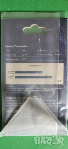 Fehonda 0.5 мм, 1 мм термопад 85x45x0.5 mm, 85x45x1.0 mm, снимка 8 - Други - 50225237