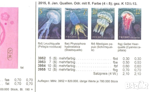 8 Michel Stamp Каталози АЗИЯ 2012-2024 ( на CD ), снимка 9 - Филателия - 52257457