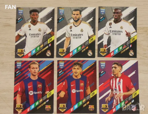 Комплект от 40 бр. футболни карти ПАНИНИ 2024 - PANINI FIFA 365 ADRENALYN XL, снимка 4 - Фен артикули - 49518445