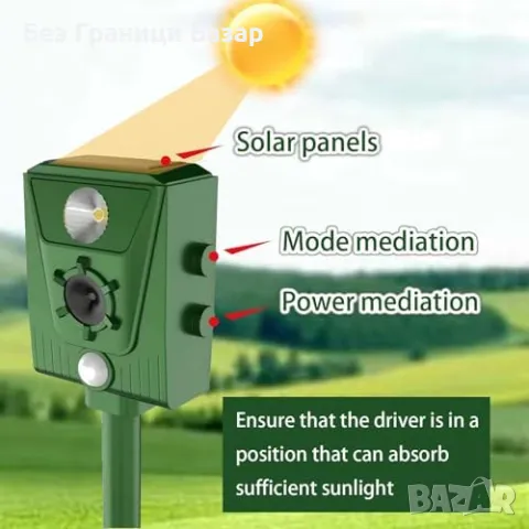 Нов Външен ултразвуков прогонвач на животни, водоустойчив, соларен репелент, снимка 6 - Други стоки за дома - 46828973