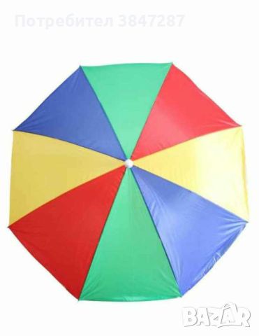 Плажен чадър Muhler 1.6, 1.8м.  , снимка 5 - Градински мебели, декорация  - 46468603