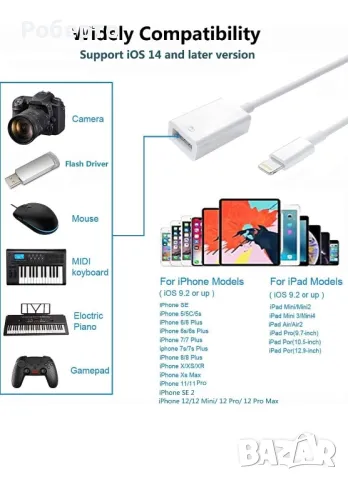 Адаптер за камера  от iPhone към USB, снимка 3 - Аксесоари за Apple - 48662694