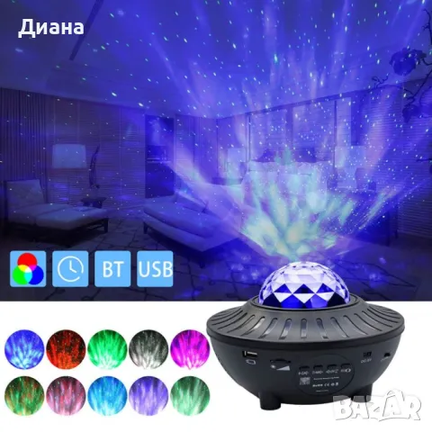 Лампа прожектор с дистанционно Starry Projector Light, снимка 2 - Прожектори - 48347047