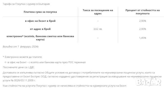 Градински Гумени МАРКУЧИ Ø 3/4“ за Вода Поливане Напояване Миене БАРТЕР, снимка 5 - Напояване - 46827211