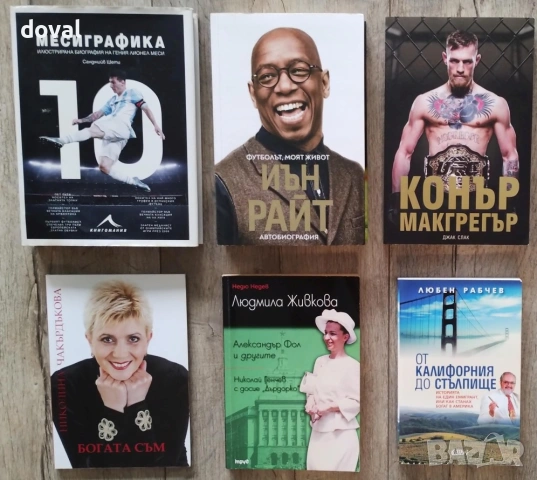 Биографии на известни личности