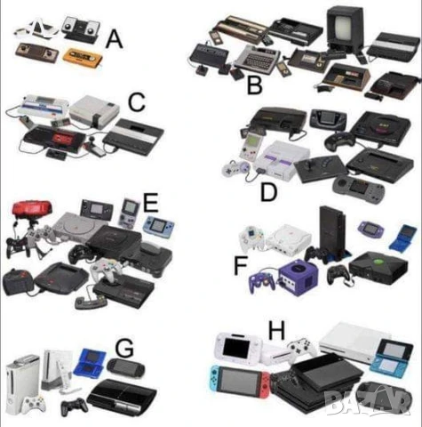 Търся всякакви стари телевизионни и електронни игри и конзоли ,както дискети и аксесоари за тях