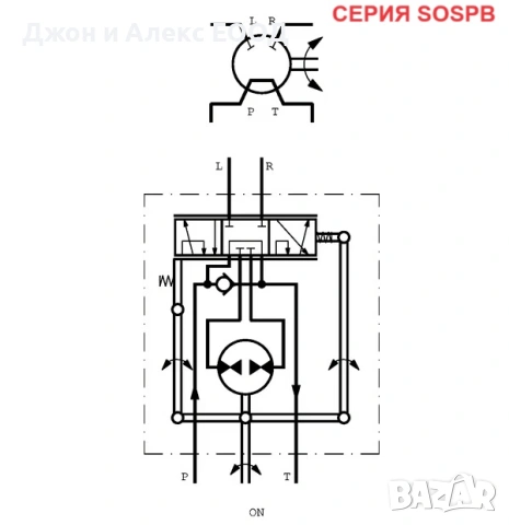 Хидравлични кормилни управления KRAMP (Орбитроли) – Серии SOSPB & SOSPC, снимка 4 - Селскостопанска техника - 53944328