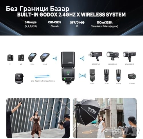 Нова професионална Godox V480S безжична светкавица за Sony с тъчскрийн и HSS, снимка 5 - Светкавици, студийно осветление - 52078826