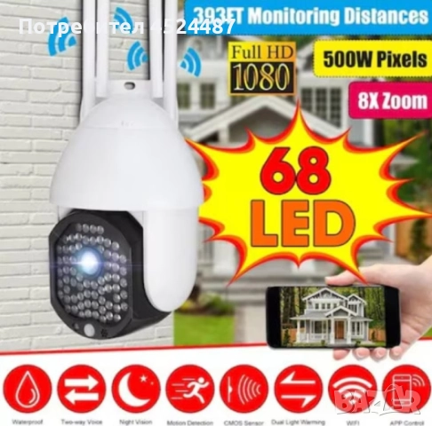 Водоустойчива IP Wi-Fi смарт камера въртяща се на 320 градуса, снимка 6 - IP камери - 52490135