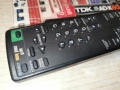 SONY VTR/TV RMT-V166 REMOTE CONTROL 0901261922, снимка 7