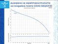 Сондажна водна помпа , 0.25 kW, 37 м, 1.5 м³/ч, диаметър на помпата 50мм., снимка 2