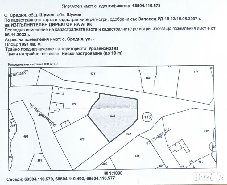 Поземлен имот, с. Средня, Шуменско, снимка 1