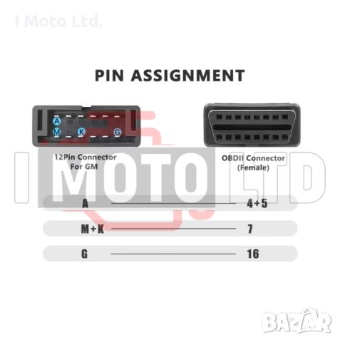 Преходник / Кабел GM 12 PIN, снимка 2 - Аксесоари и консумативи - 45864589