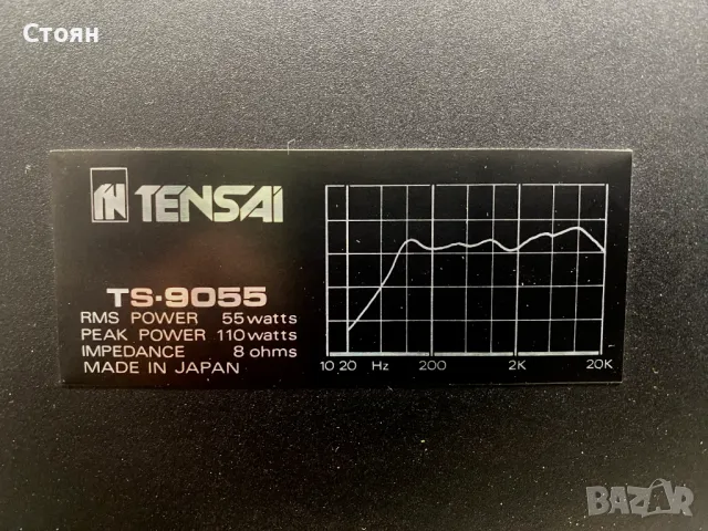 Висококачествени тонколони Akai/Tensai, снимка 8 - Тонколони - 49528360